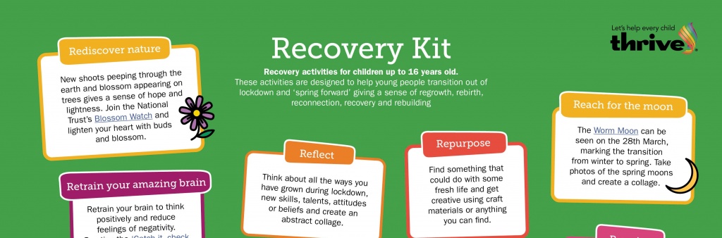 Recovery kit for children up to 16 years old